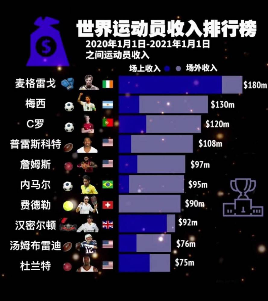 色综合图区10p